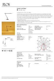 Tech specification Kelvin LED