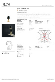 Tech specification Bedside Gun