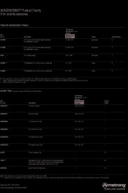 Woodworks trim and accessories data sheet