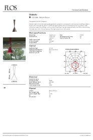 Tech specification F2121026