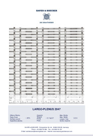 HAVER Architectural Mesh LARGO-PLENUS 2047