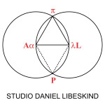 Studio Daniel Libeskind