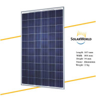 Polycrystalline Photovoltaic