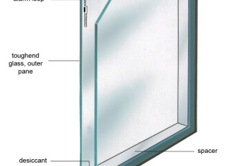 alarm glass alarm glass