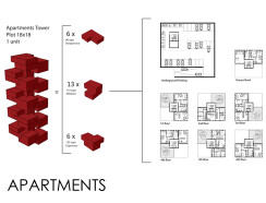 Apartments Tower Description.