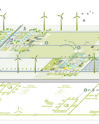 Veennet – network of initiatives