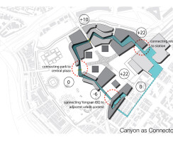 Canyon as Connector