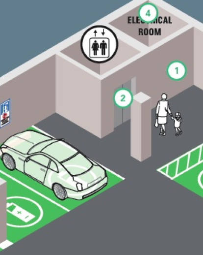 WXY Helps Shape Future of Electric Vehicle (EV) Infrastructure