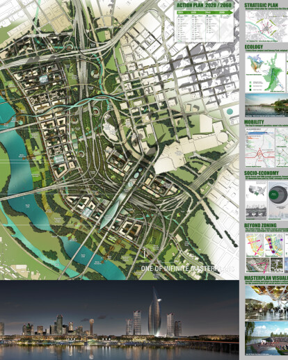 Dallas: The Connected City Design Challenge
