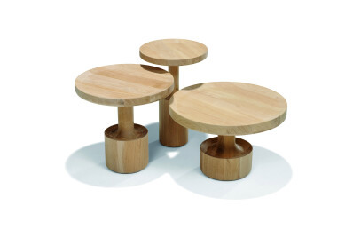 KIGI Tables