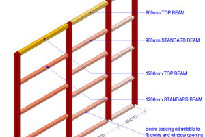 Superwall Structural Steel Framing Systems