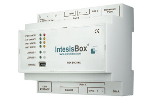 BACnet KNX