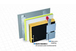 DELTA®-FASSADE S 