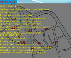 PROPOSAL ROAD NETWORK