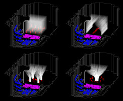 Spatial scenarios