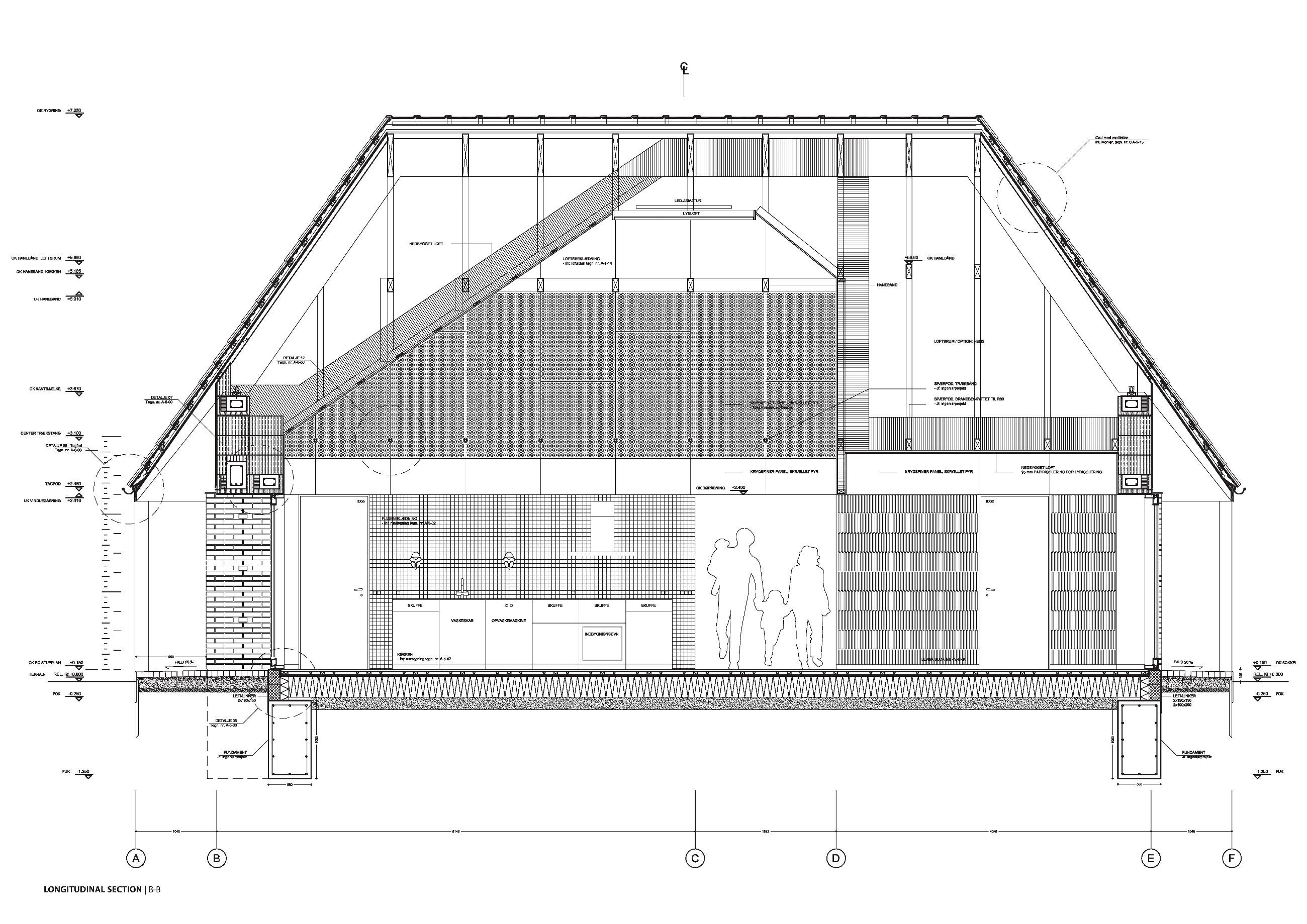 https://archello.com/story/25223/attachments/photos-videos/26 photo_credit LETH & GORI