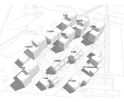 Tankefuld - site model