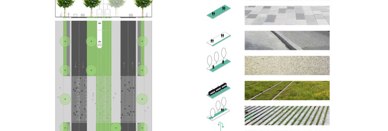 Street profile example: Tram Avenue