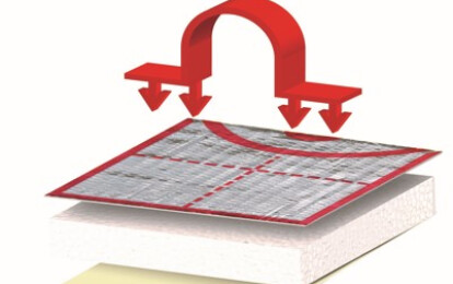 THERMODUCT