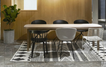 Formica Group