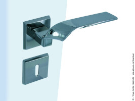 Neoforge new door handle collection