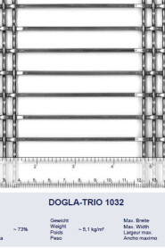 Data Sheet DOGLA-TRIO 1032