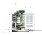 Sectional Visualization