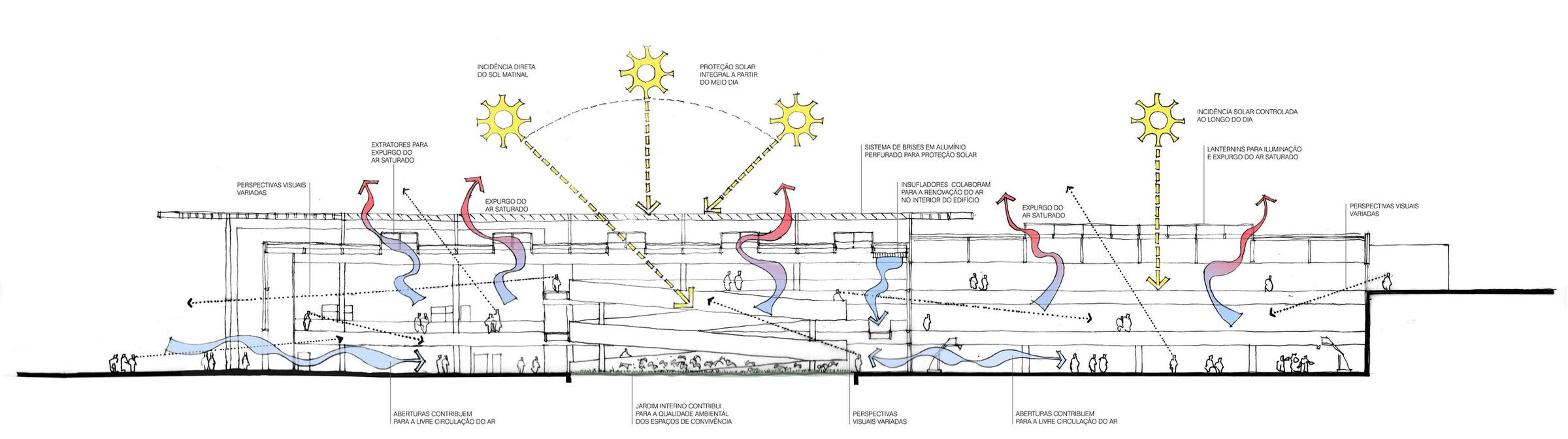 https://archello.com/story/68795/attachments/drawings/5