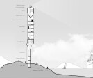 evolving lighthouse 5