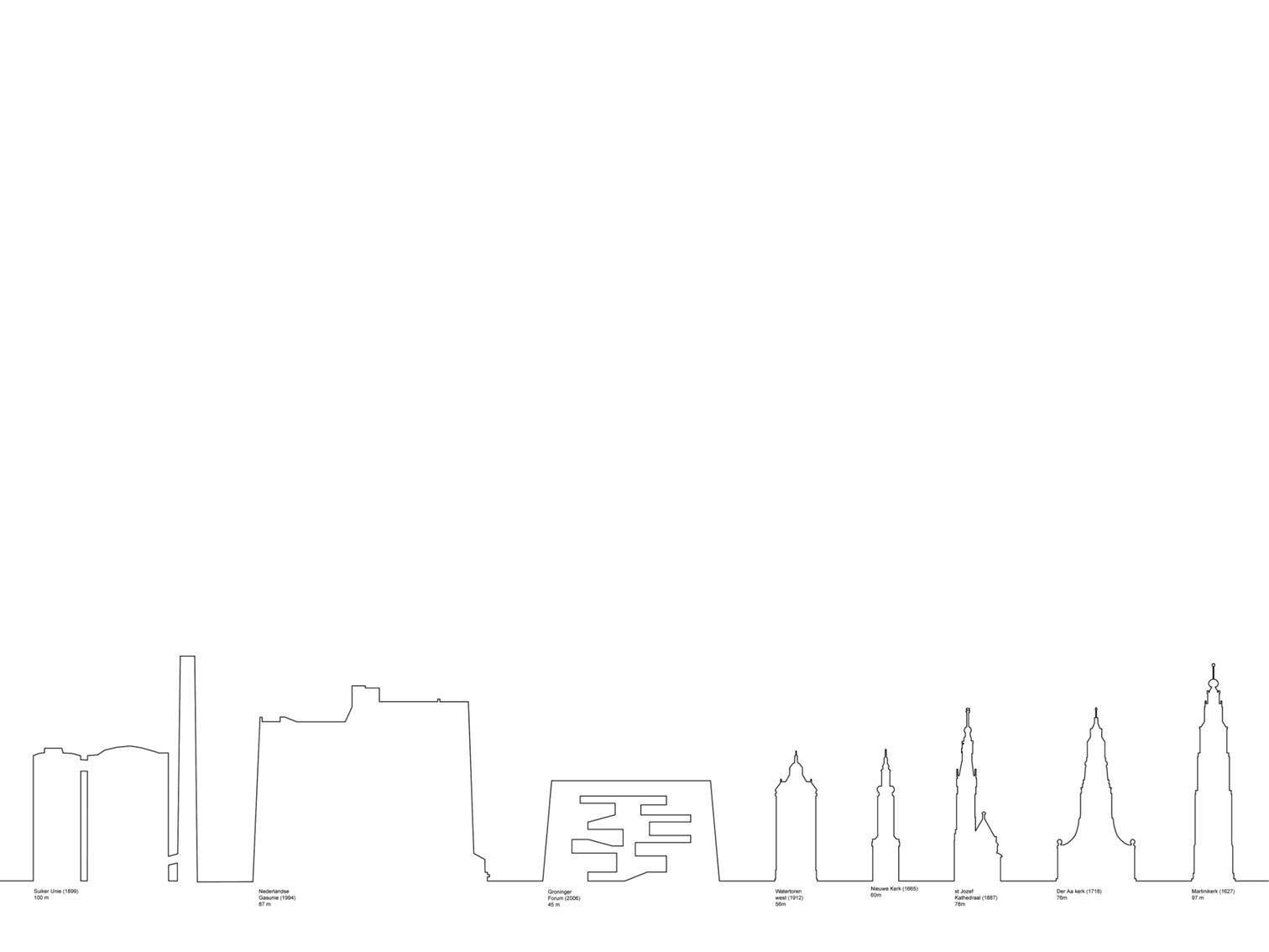https://archello.com/story/71849/attachments/drawings/6