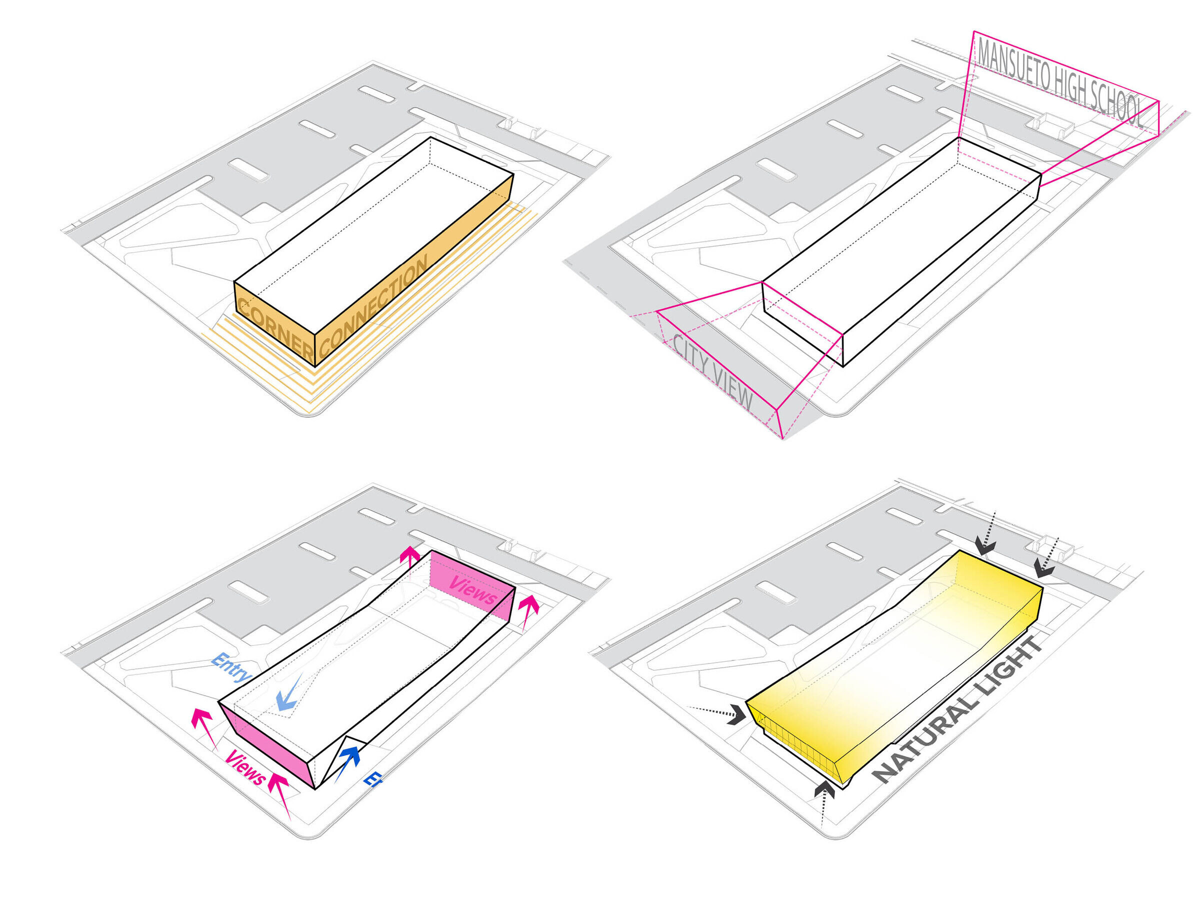 https://archello.com/story/77574/attachments/drawings/1