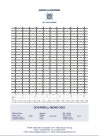 DOKAWELL-MONO 3381 Data Sheet