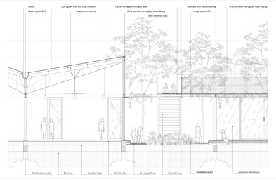 Section drawing of light steel frame structure