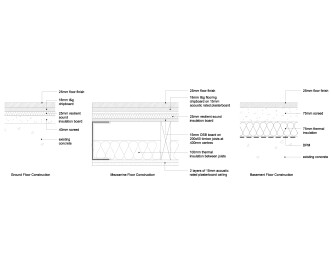 Zetland House Co-working Offices - Floor Constructions