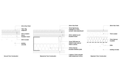 Zetland House Co-working Offices - Floor Constructions