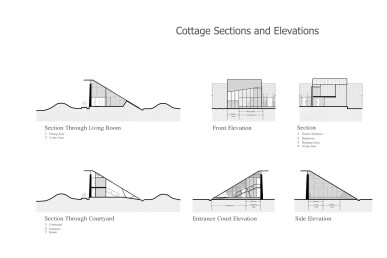 Cottage Sections and Elevations