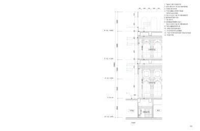 Wedding Box Facade Detail