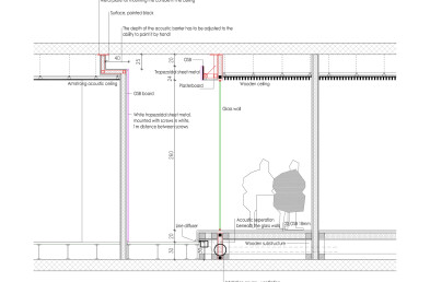 Meeting room box detailed drawing