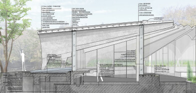 Sectional detail