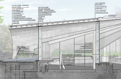 Sectional detail