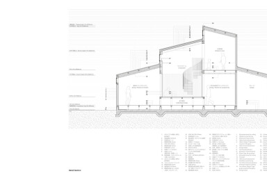 Dan DanDan House section detail