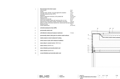 House V2 flat roof detail