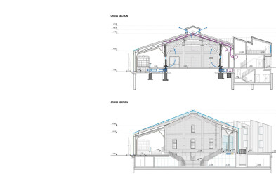 Hanzas Perons cross section