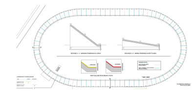 Velodrom track curve details