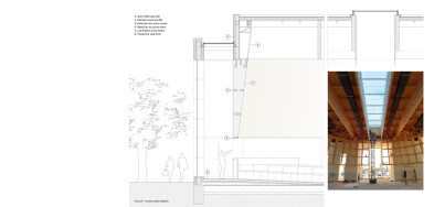 Church construction details