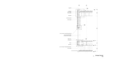 CR Land details