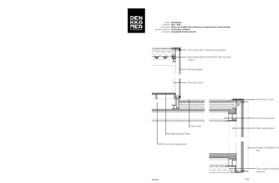 Head office KeenSystems building details