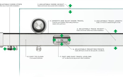 Rorik's Key Adjustment Features