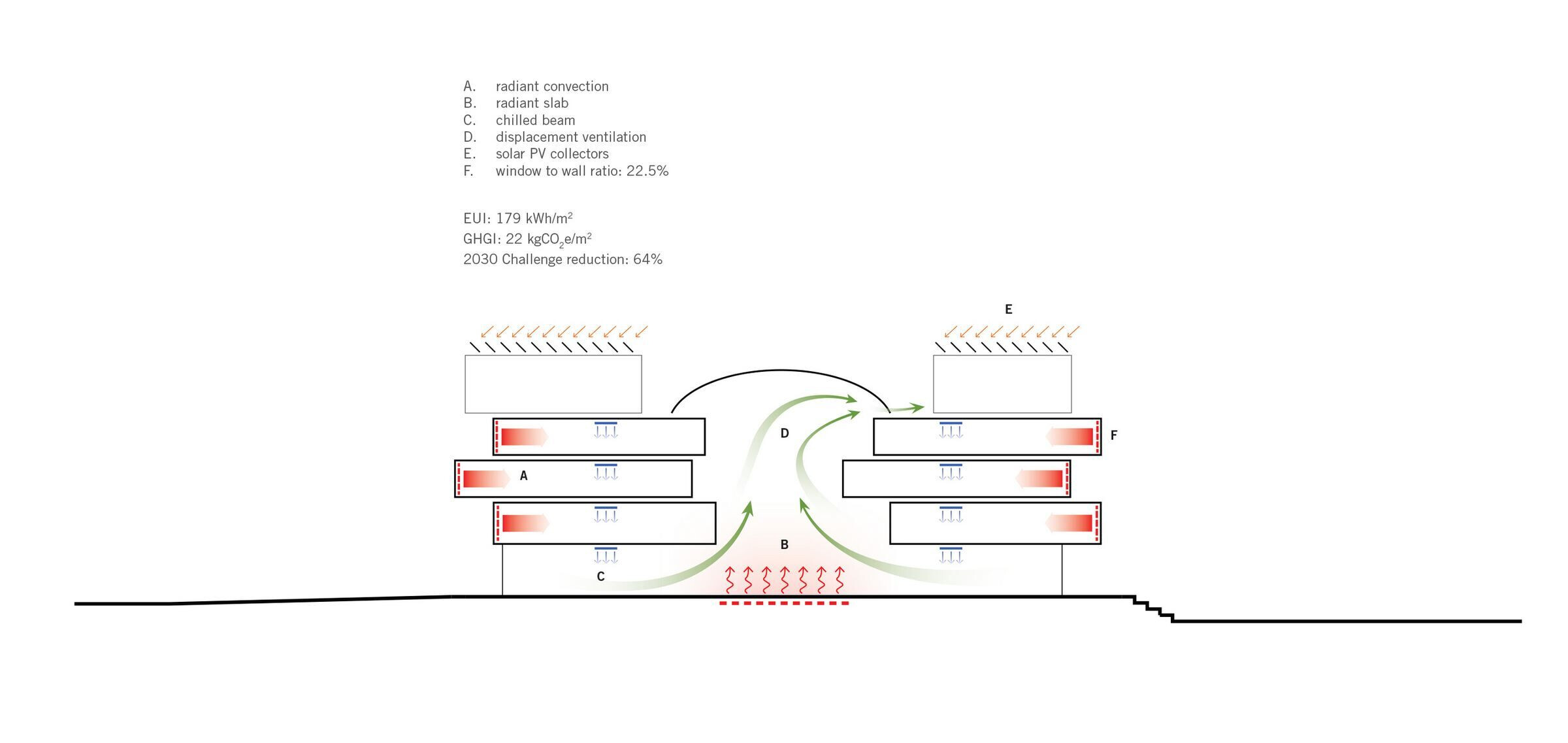 https://archello.com/story/98792/attachments/drawings/4