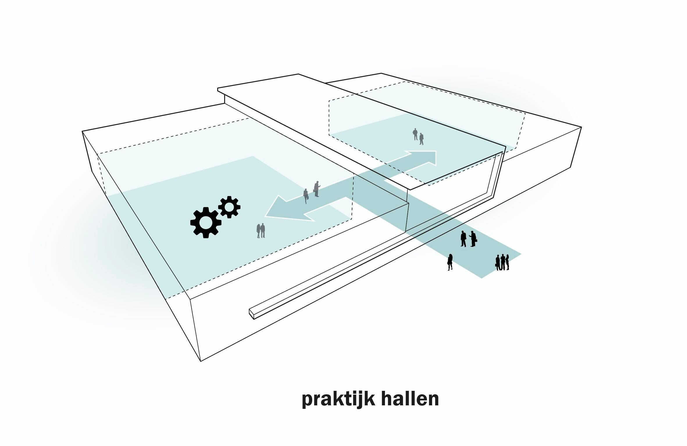 https://archello.com/story/99384/attachments/drawings/2 photo_credit ARX architecten